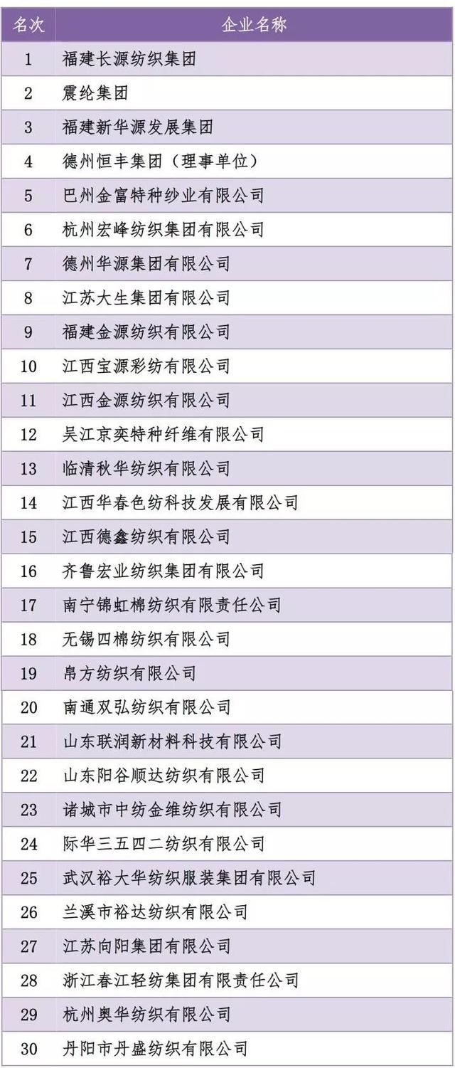 万祥科技（301180）2025年半年度管理层讨论与分析