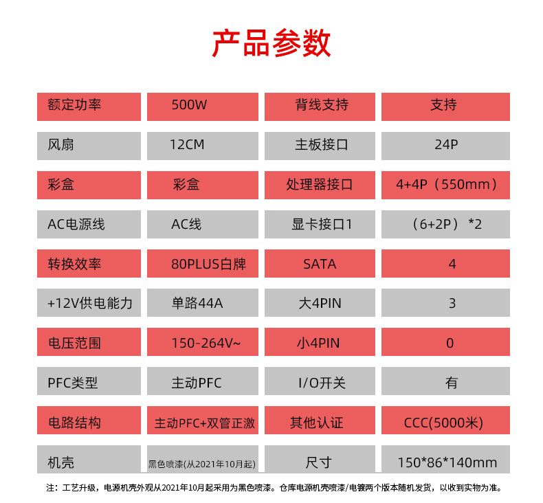 贵州轮胎（000589）2025年半年度管理层讨论与分析