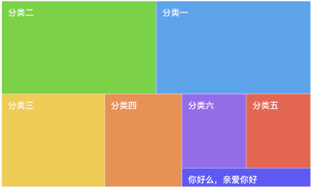 2025年中国智能床垫行业产业链、重点企业分析及投资战略
