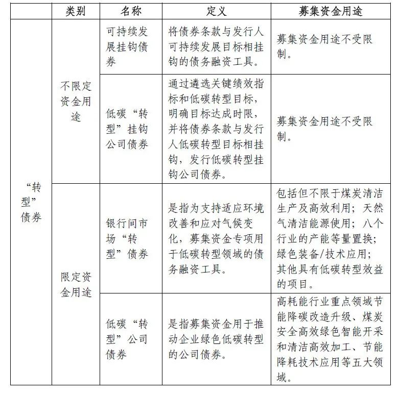 2025年中国智能床垫行业发展现状、竞争格局及趋势预测